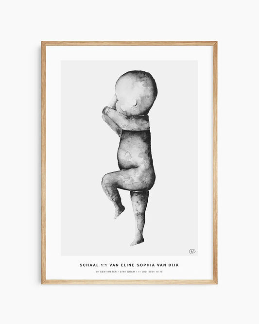 De Geboorteposter met naam, geboortedatum en lengte