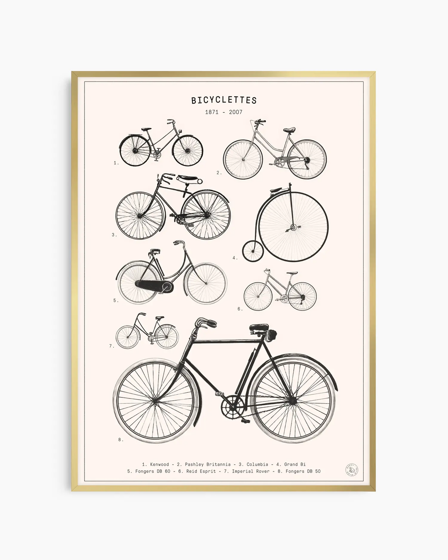 Poster of bicycle illustrations with a gold frame on a white background