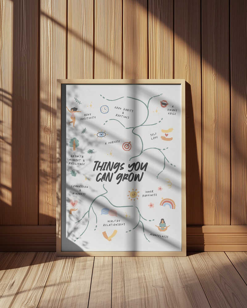 Cosas Que Puedes Cultivar Lámina