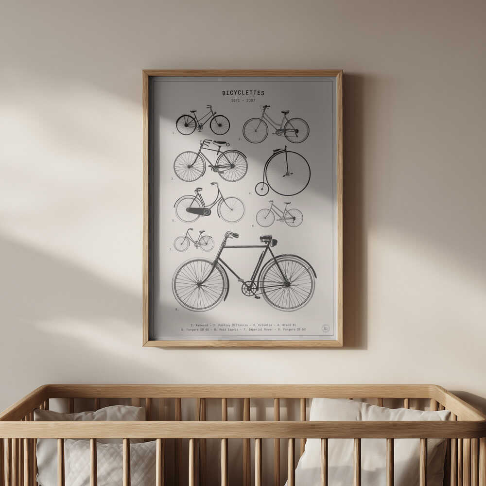 Bicyclettes Poster