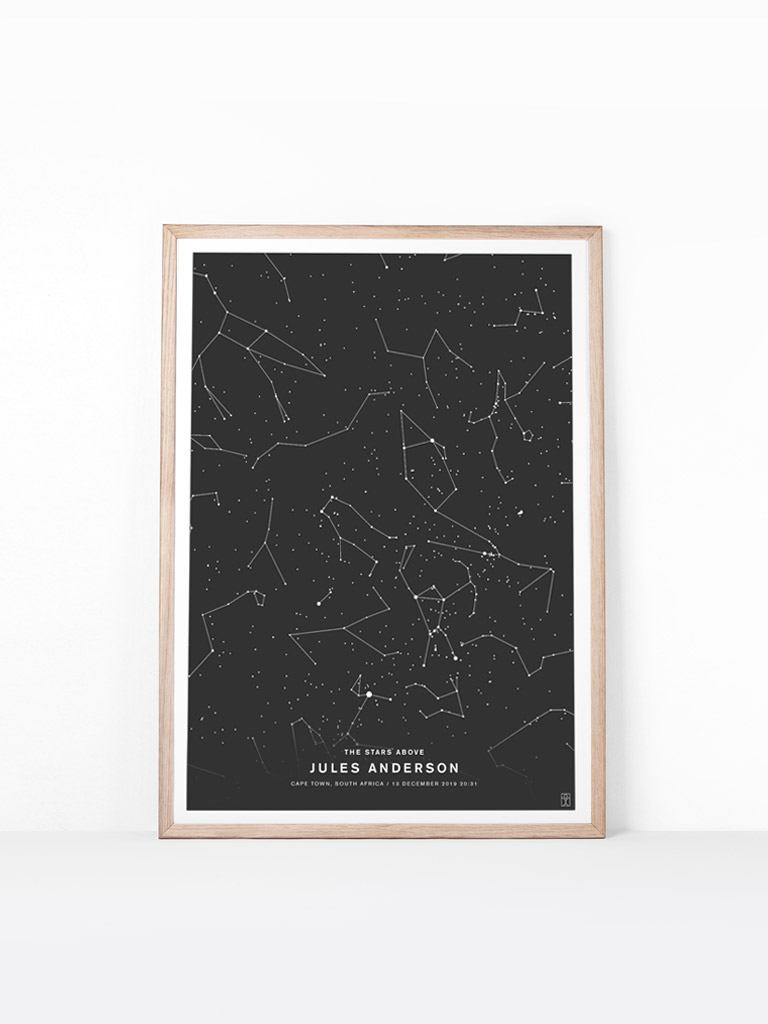 the night sky poster