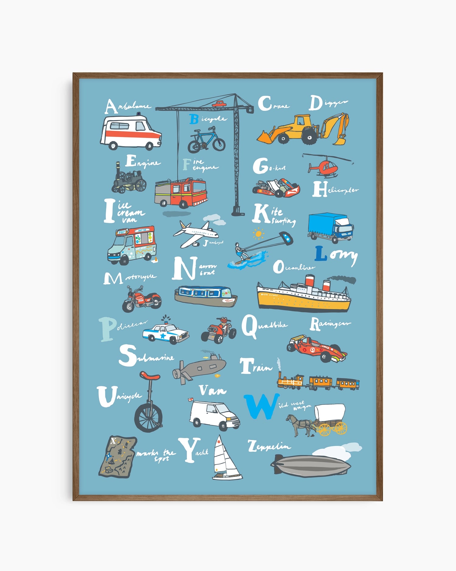 Children's poster with alphabet letters and corresponding illustrations of vehicles on a blue background.