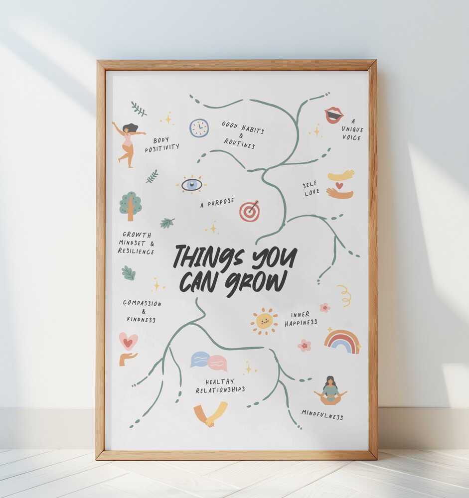 Dinge, Die Du Wachsen Lassen Kannst Poster